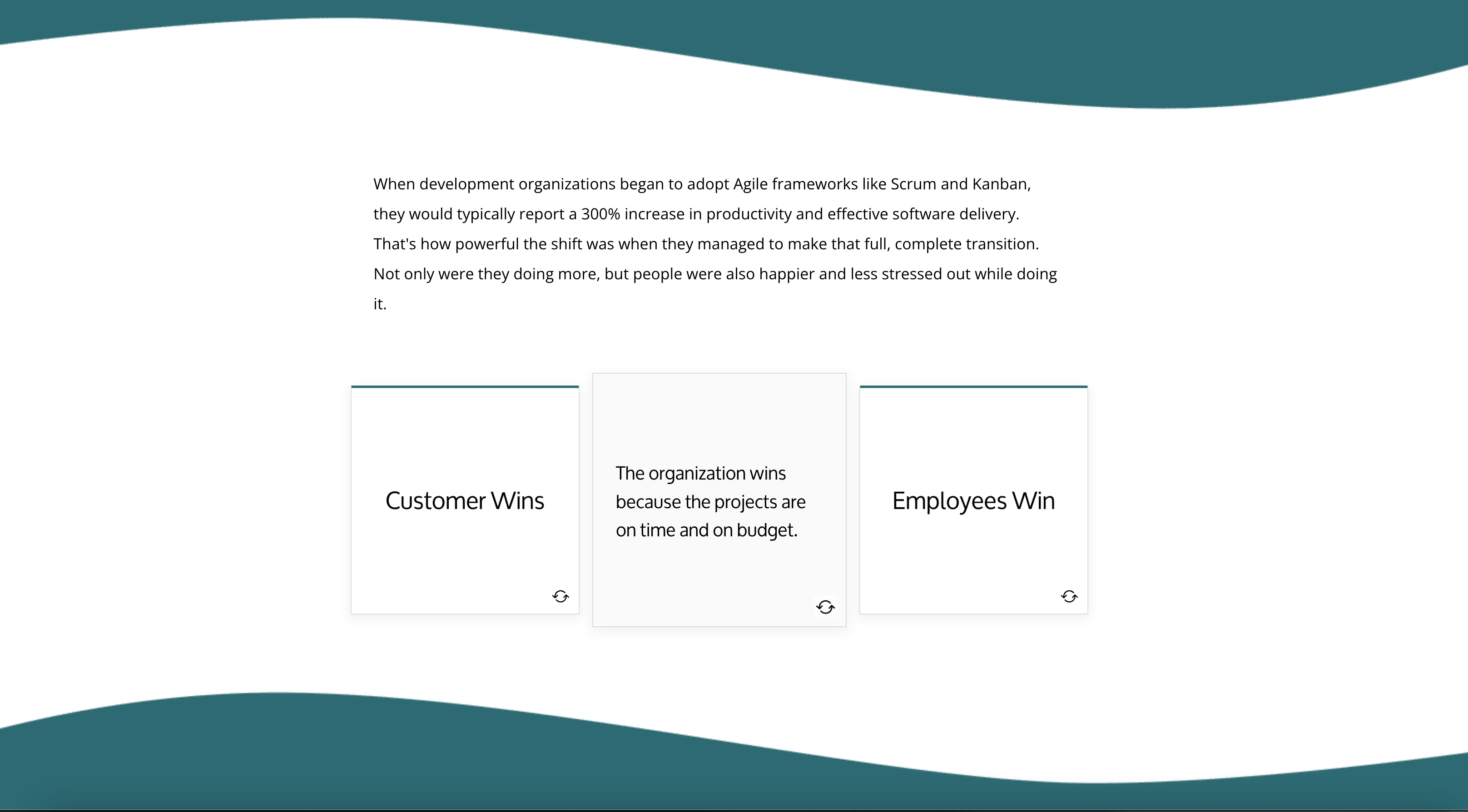 image of eLearning
